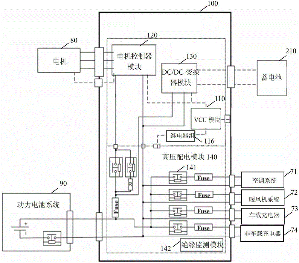 Electric vehicle pcu weak current power supply system