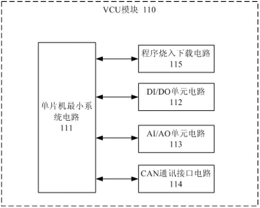 Electric vehicle pcu weak current power supply system