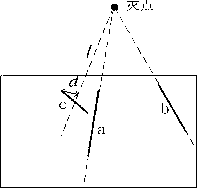 Attitude parameter evaluation method for unmanned vehicle independent landing based on visual information