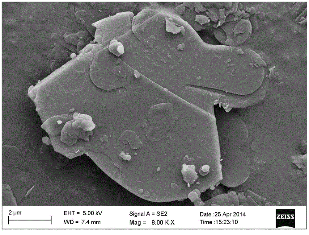 Preparation method of spherical nano silica-coated hexagonal boron nitride composite powder