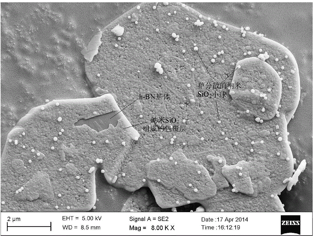 Preparation method of spherical nano silica-coated hexagonal boron nitride composite powder