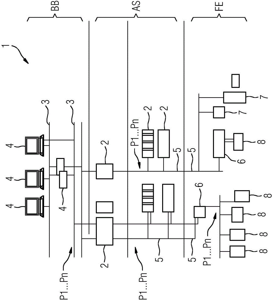 Method for automatic processing of a number of protocol files of automation system