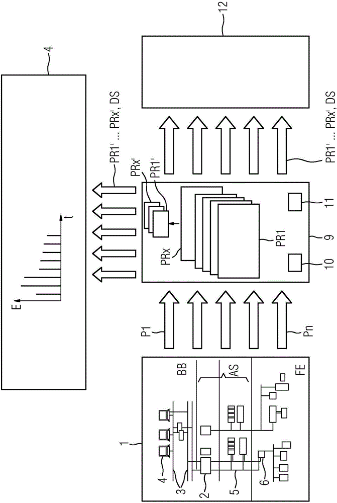 Method for automatic processing of a number of protocol files of automation system