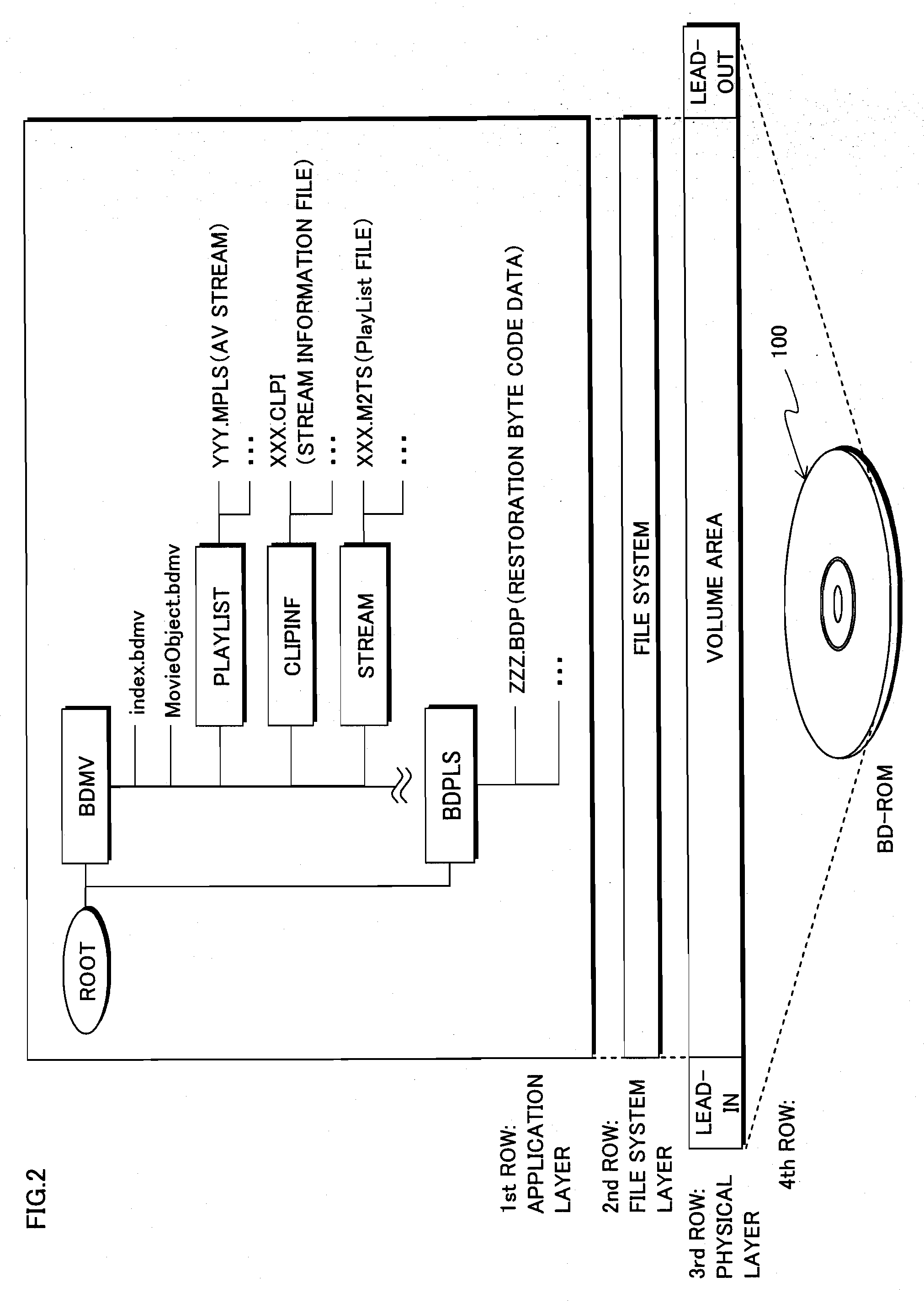 Recording medium, playback apparatus, recording apparatus, playback method, and recording method