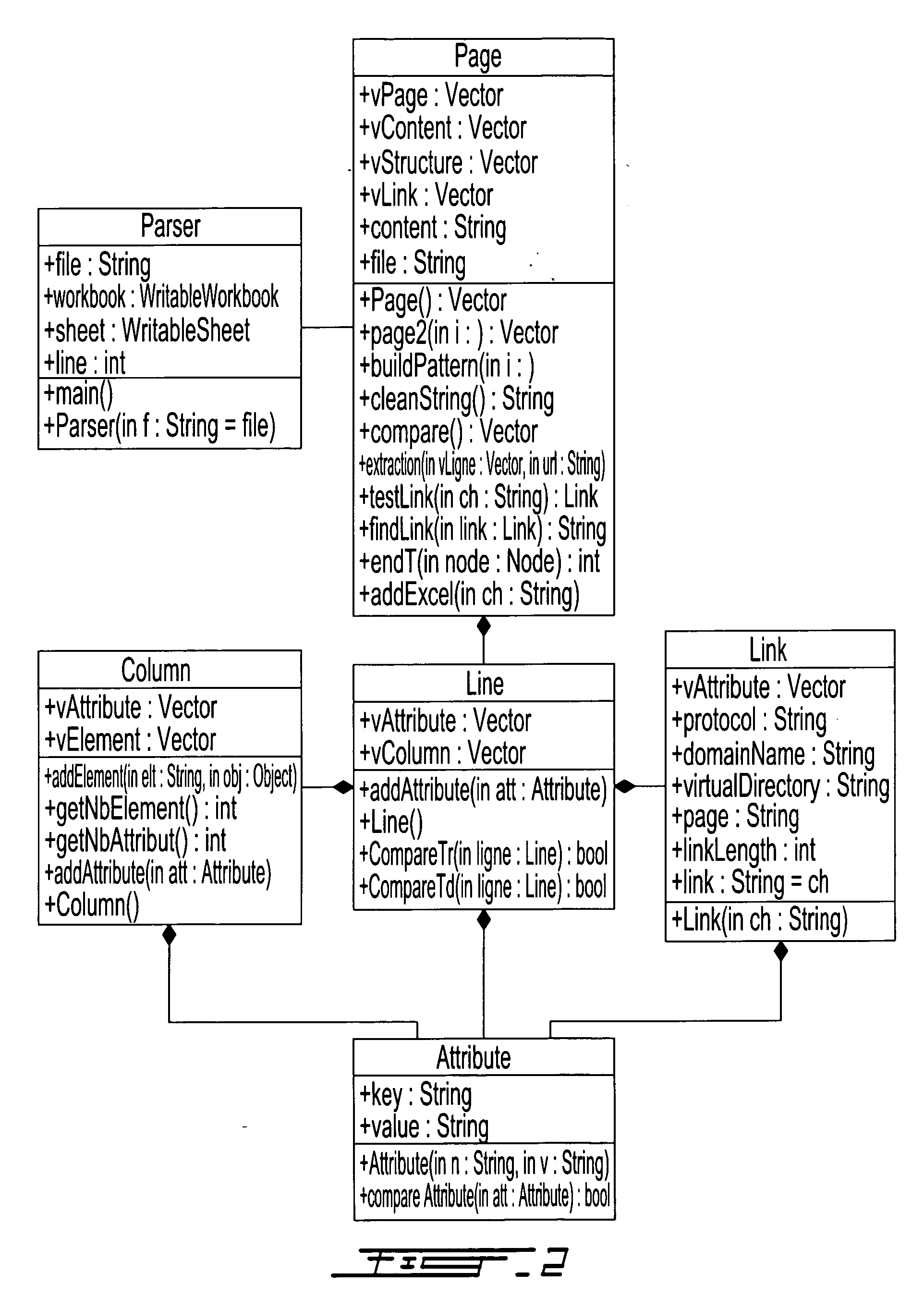 Method and system for locating information in the invisible or deep world wide web