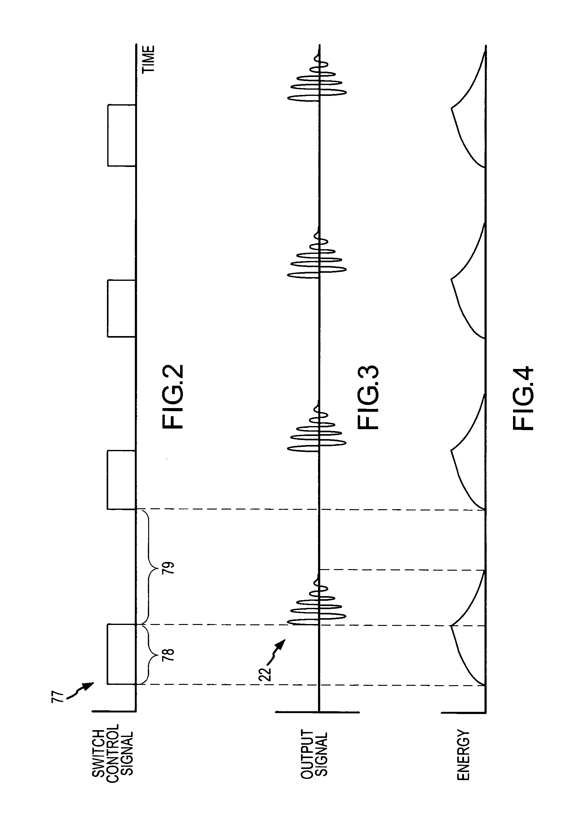 Near-instantaneous responsive closed loop control electrosurgical generator and method