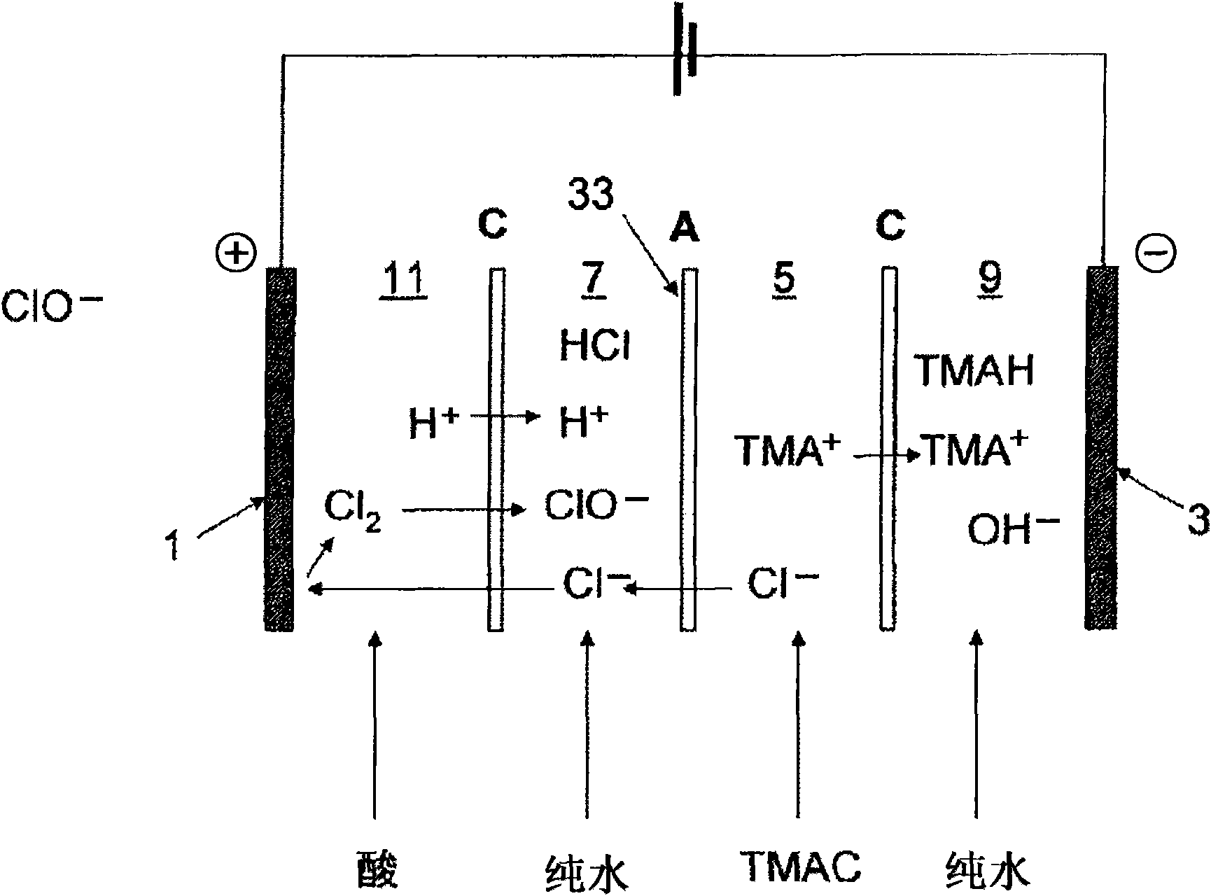 Method for production of quaternary ammonium hydroxide