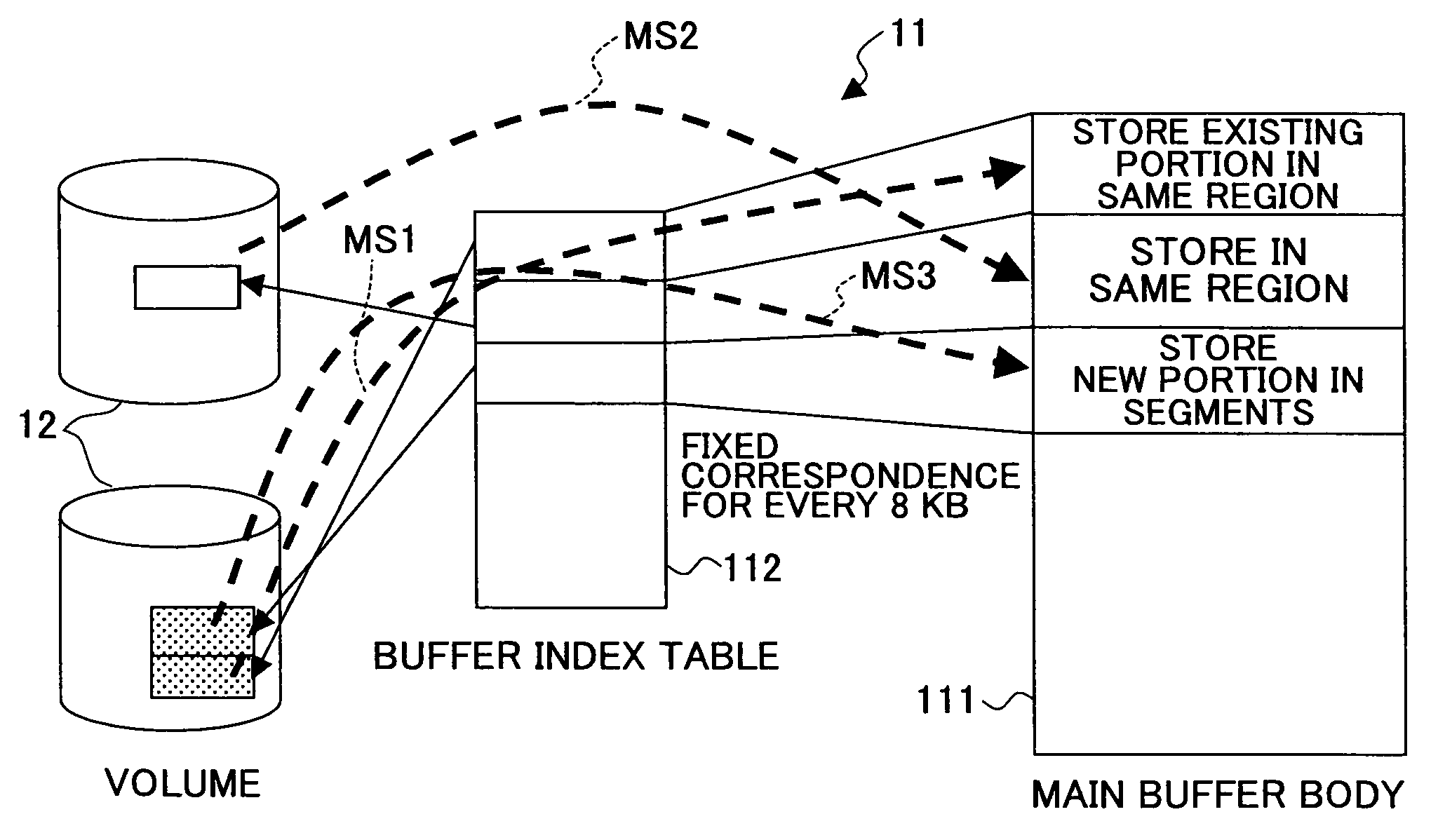 Remote copy method and storage system