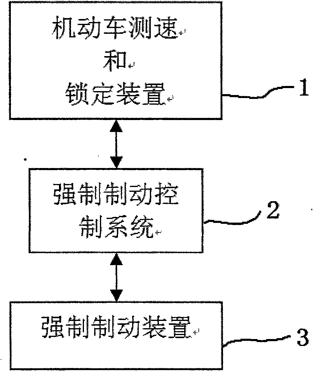 Motor vehicle overspeed forced braking system