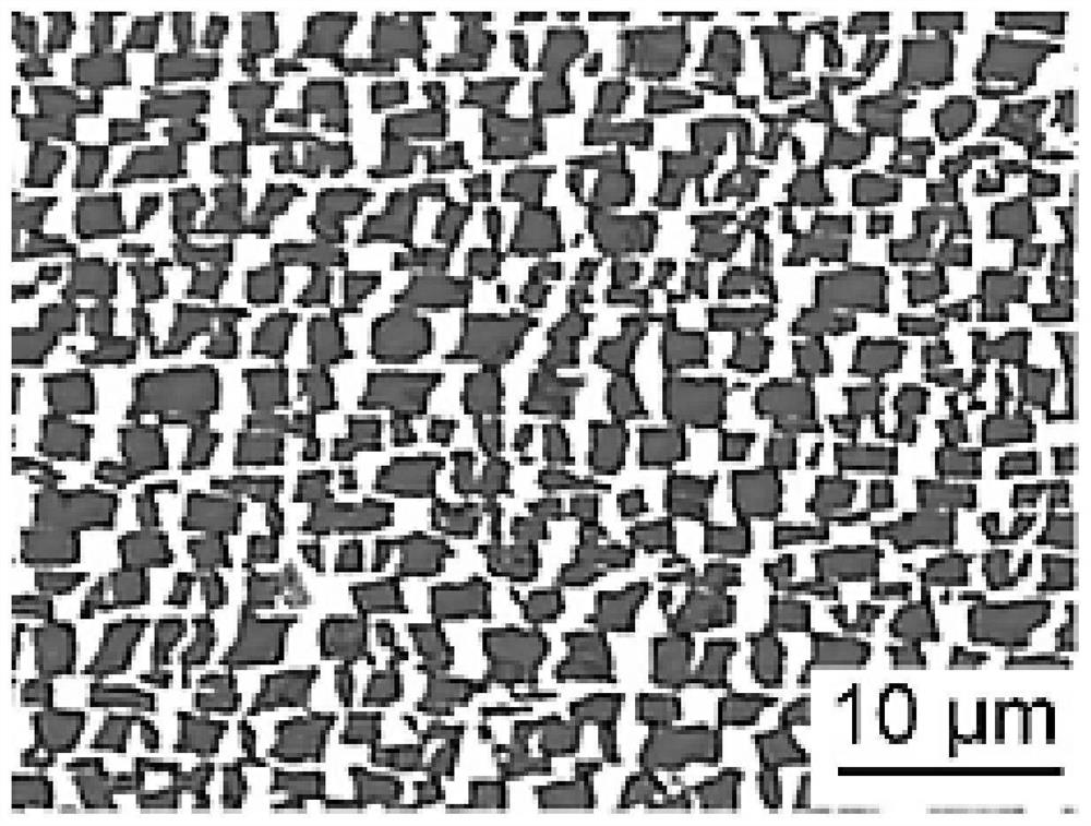 Surface enhanced Raman scattering substrate and preparation method thereof