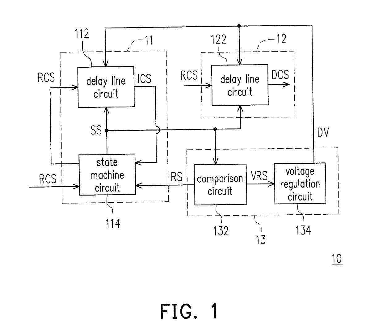 Sampling module including delay locked loop, sampling unit, memory control unit, and data sampling method thereof