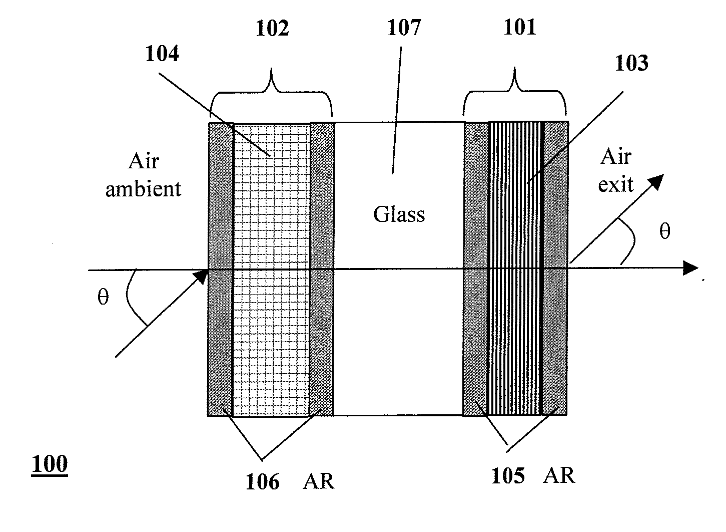 Thin-Film Optical Retarders