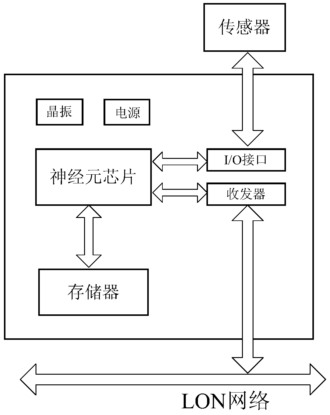 A locomotive reconnection communication device and control method