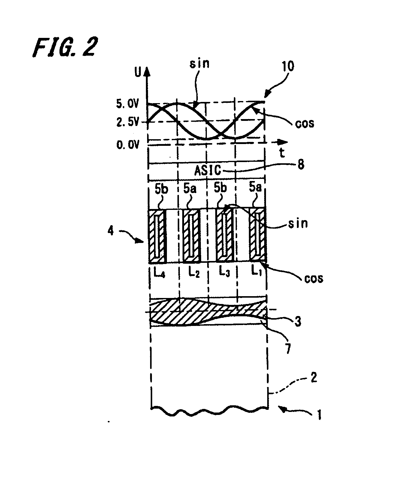 Position encoder and a method for detecting the position of a movable part of a machine