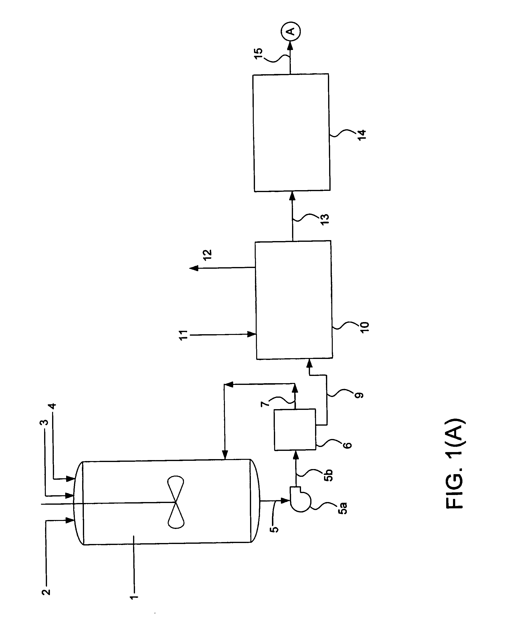 Method for extracting nylon from waste materials