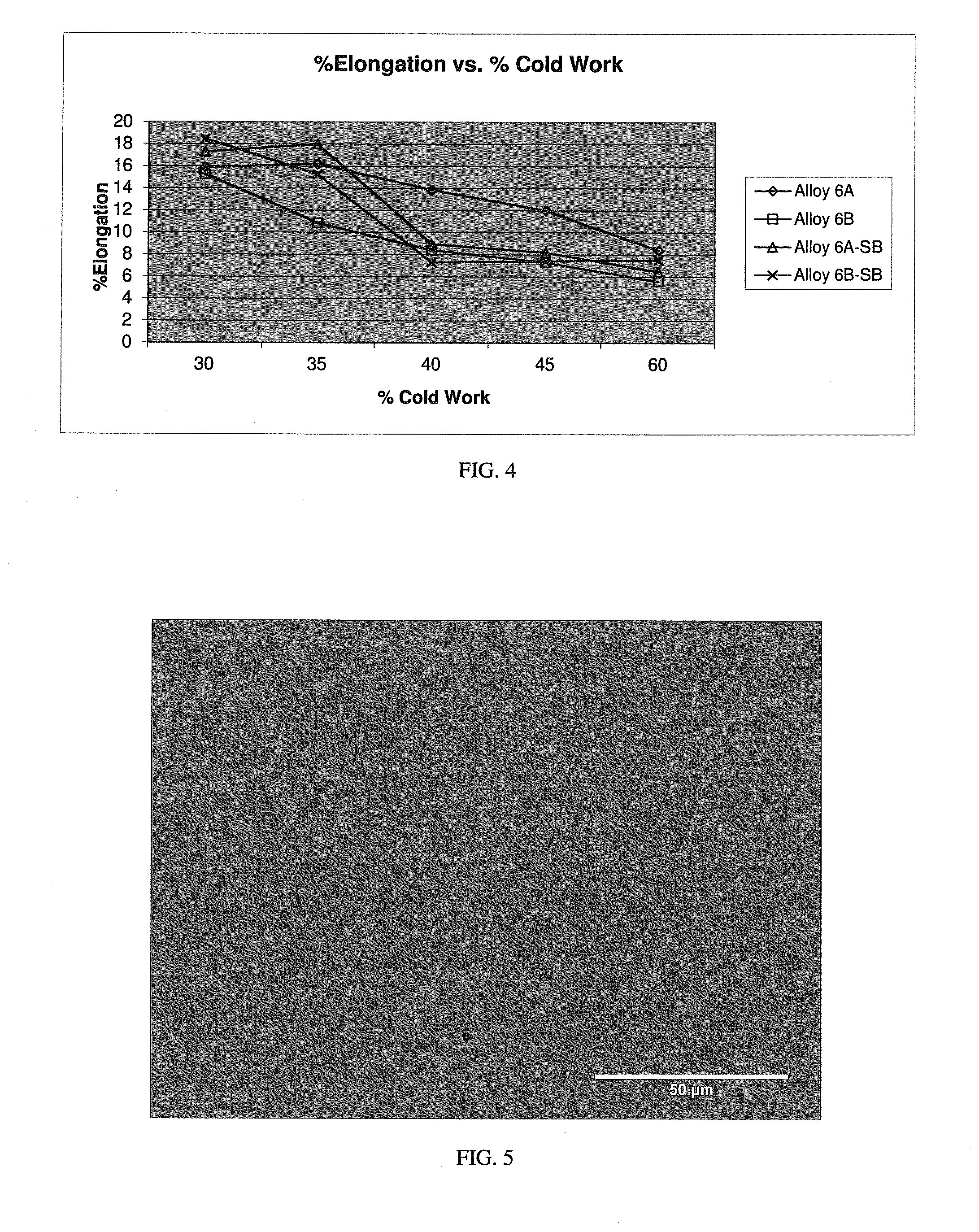 Nickel-Chromium-Iron-Molybdenum Corrosion Resistant Alloy and Article of Manufacture and Method of Manufacturing Thereof