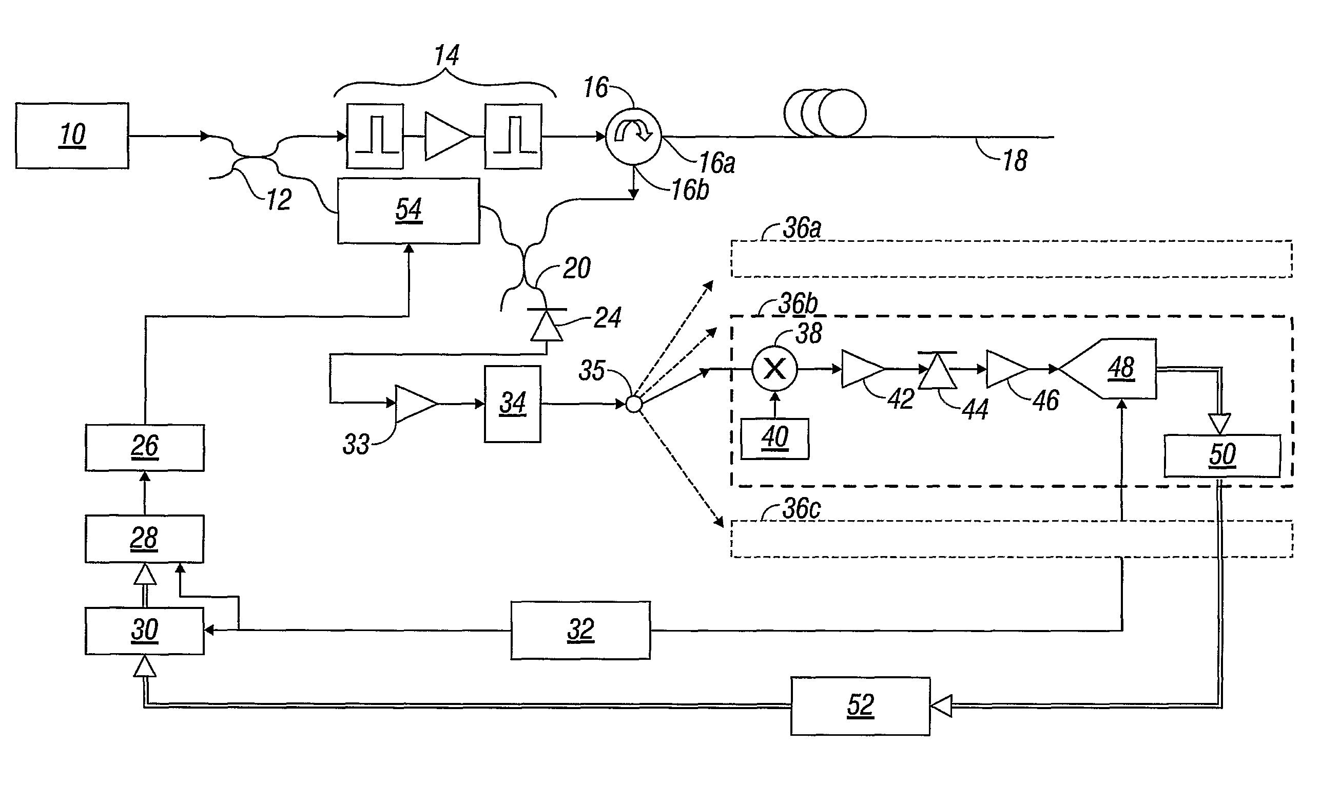 Measuring Brillouin backscatter from an optical fibre using a tracking signal