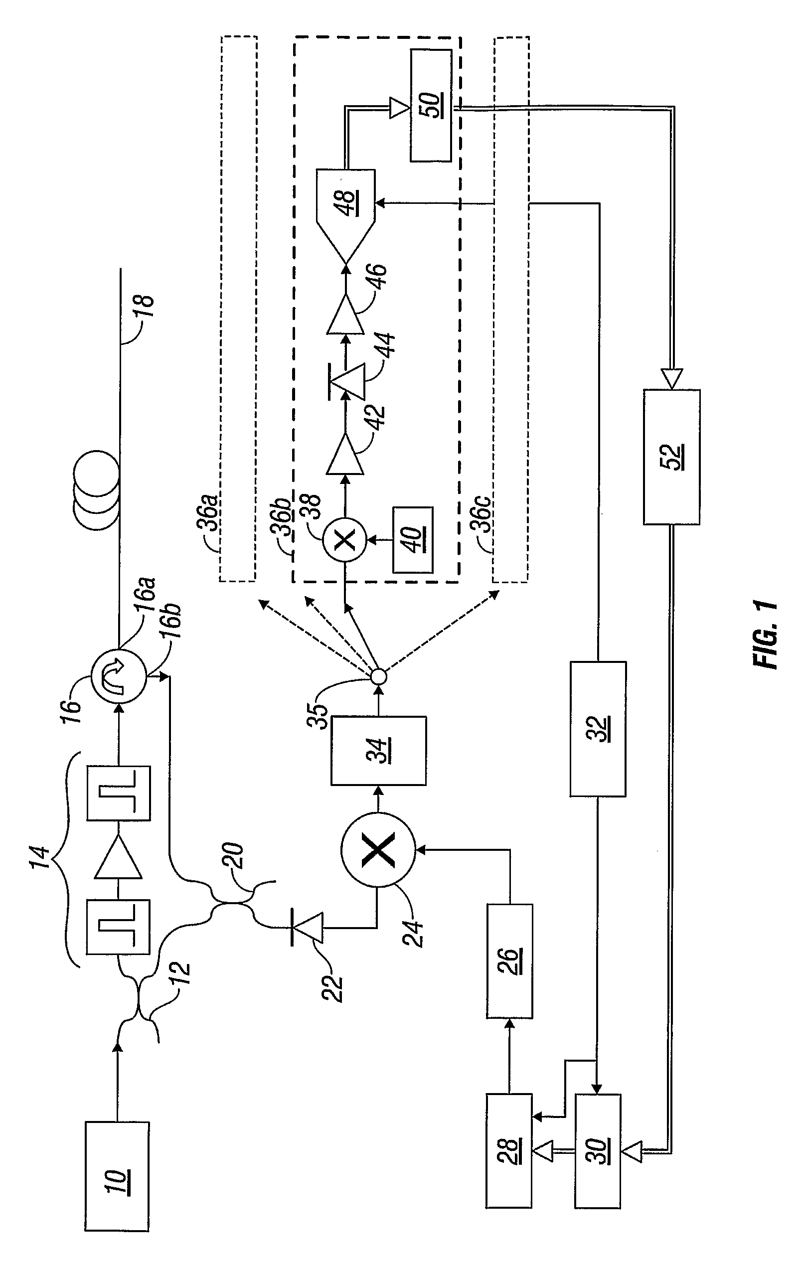 Measuring Brillouin backscatter from an optical fibre using a tracking signal