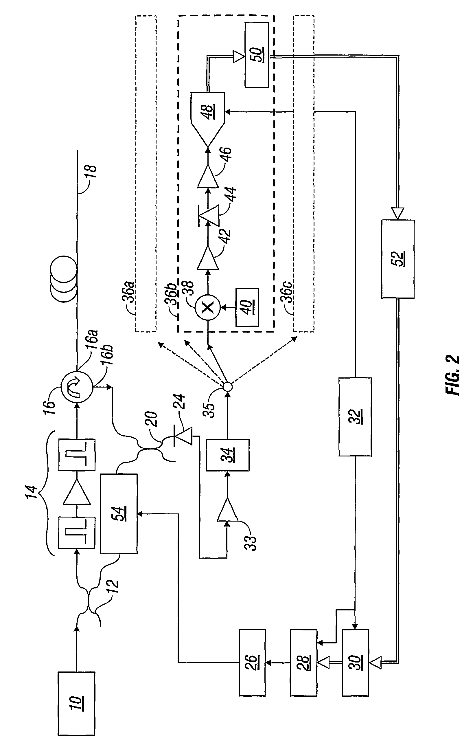 Measuring Brillouin backscatter from an optical fibre using a tracking signal