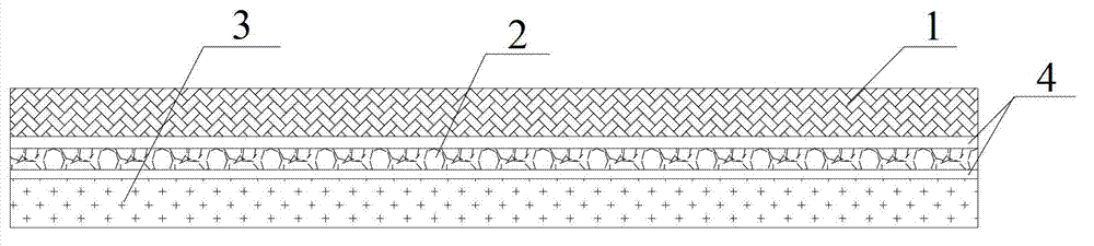 Multifunctional composite material and application thereof