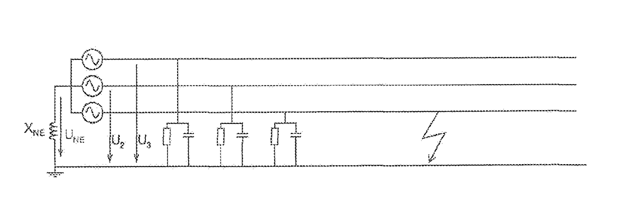 Method and device for detecting a ground-fault direction in an electric three-phase network