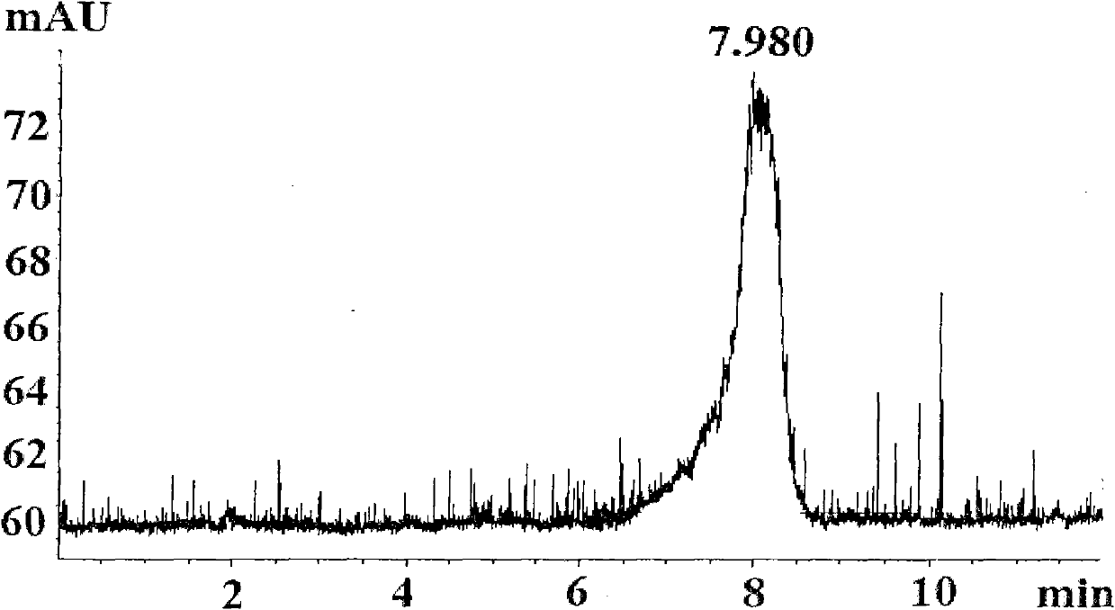 House lizard glycopeptide, method for preparing same and medicinal application thereof