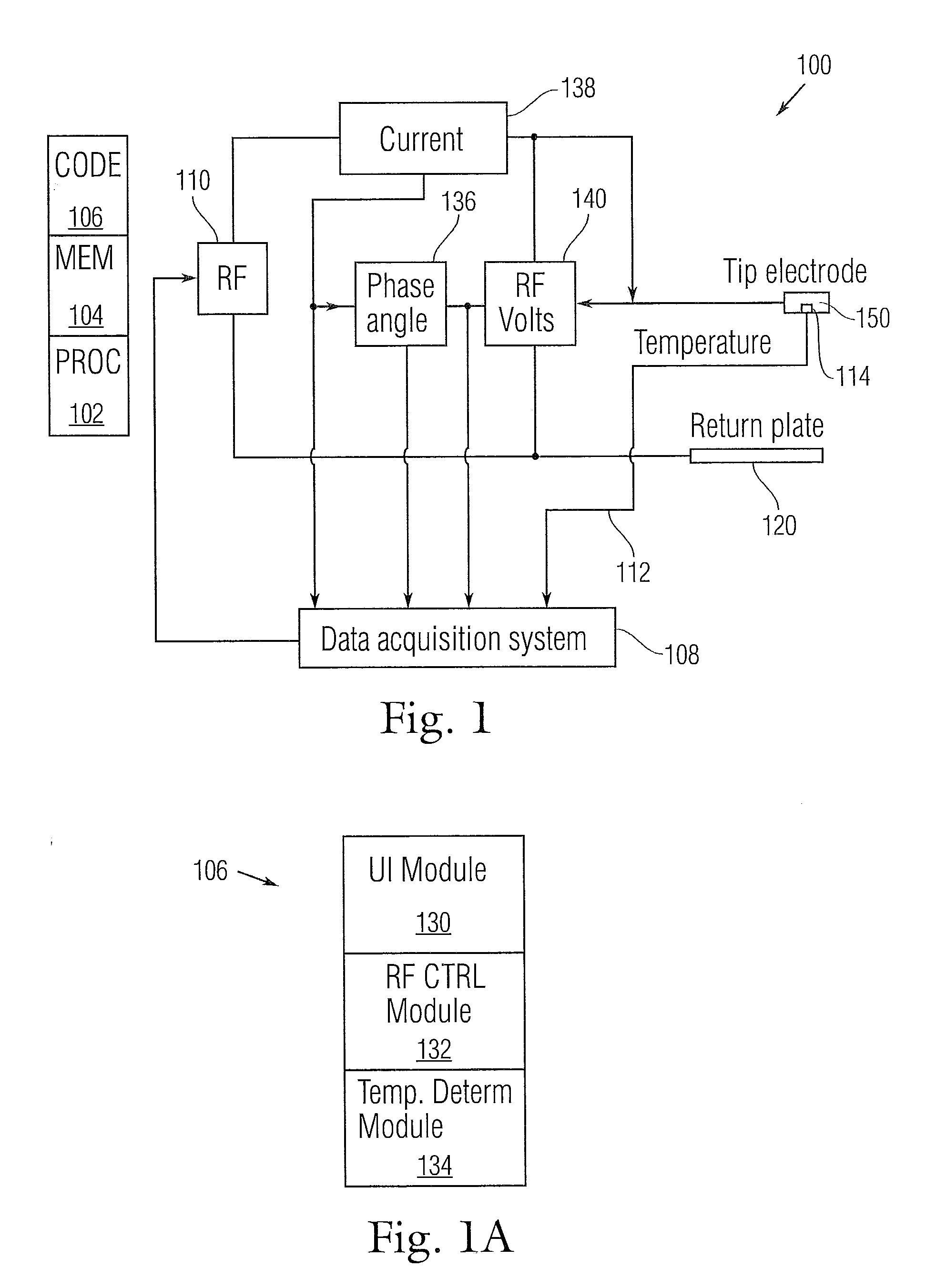 System and method for predicting lesion size shortly after onset of RF energy delivery