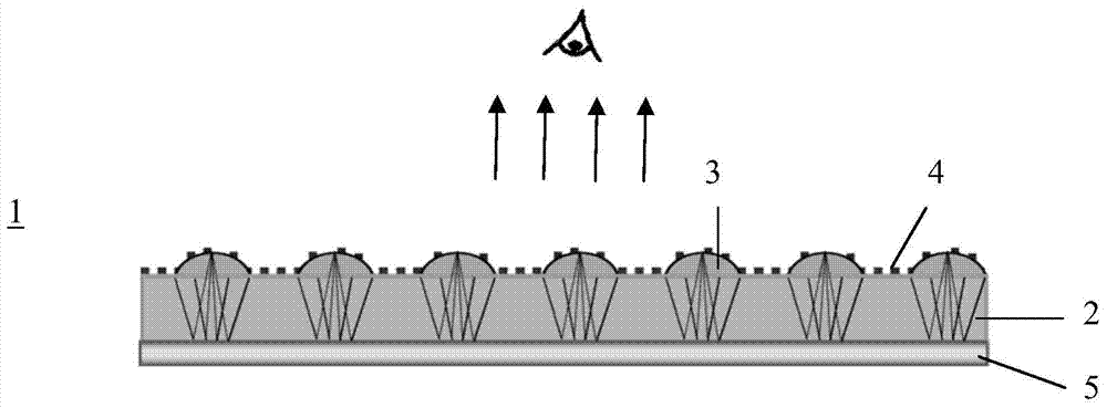 Optical anti-counterfeiting element and anti-counterfeiting products using the optical anti-counterfeiting element