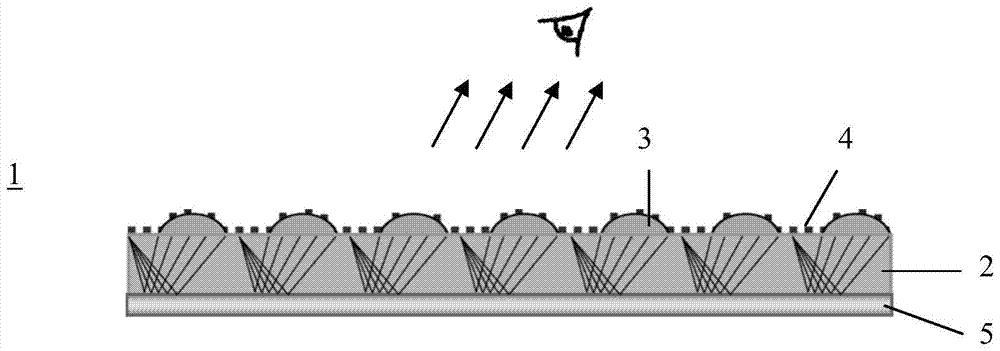 Optical anti-counterfeiting element and anti-counterfeiting products using the optical anti-counterfeiting element