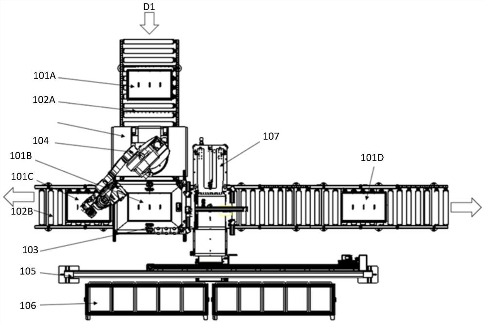 Robot sowing and sorting system, method and equipment capable of achieving automatic lattice entering and medium