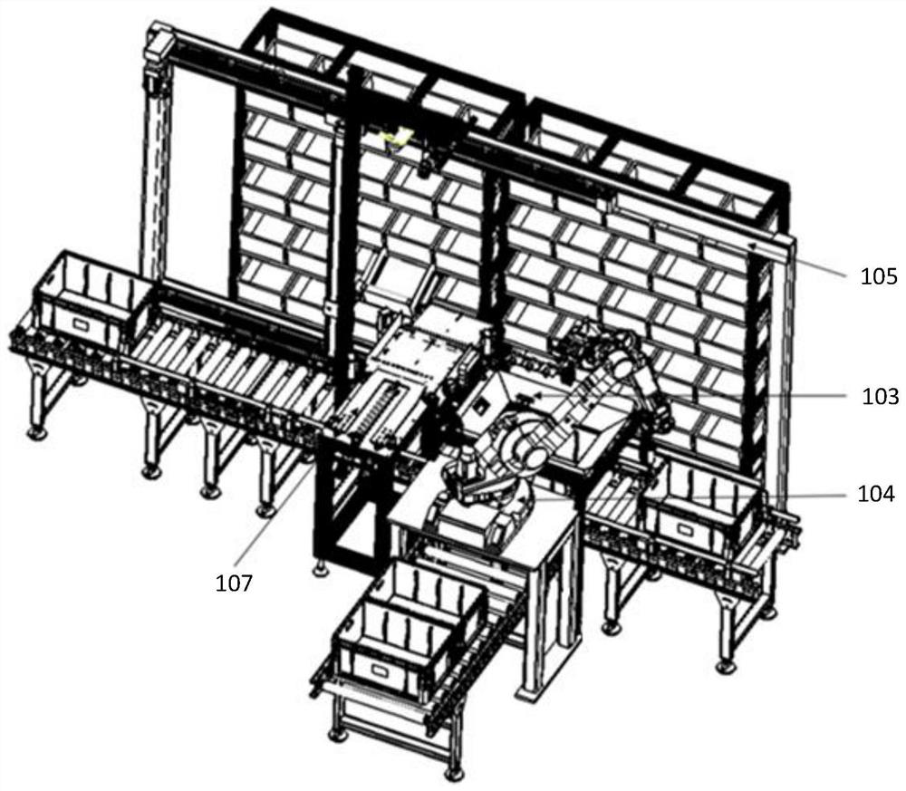 Robot sowing and sorting system, method and equipment capable of achieving automatic lattice entering and medium