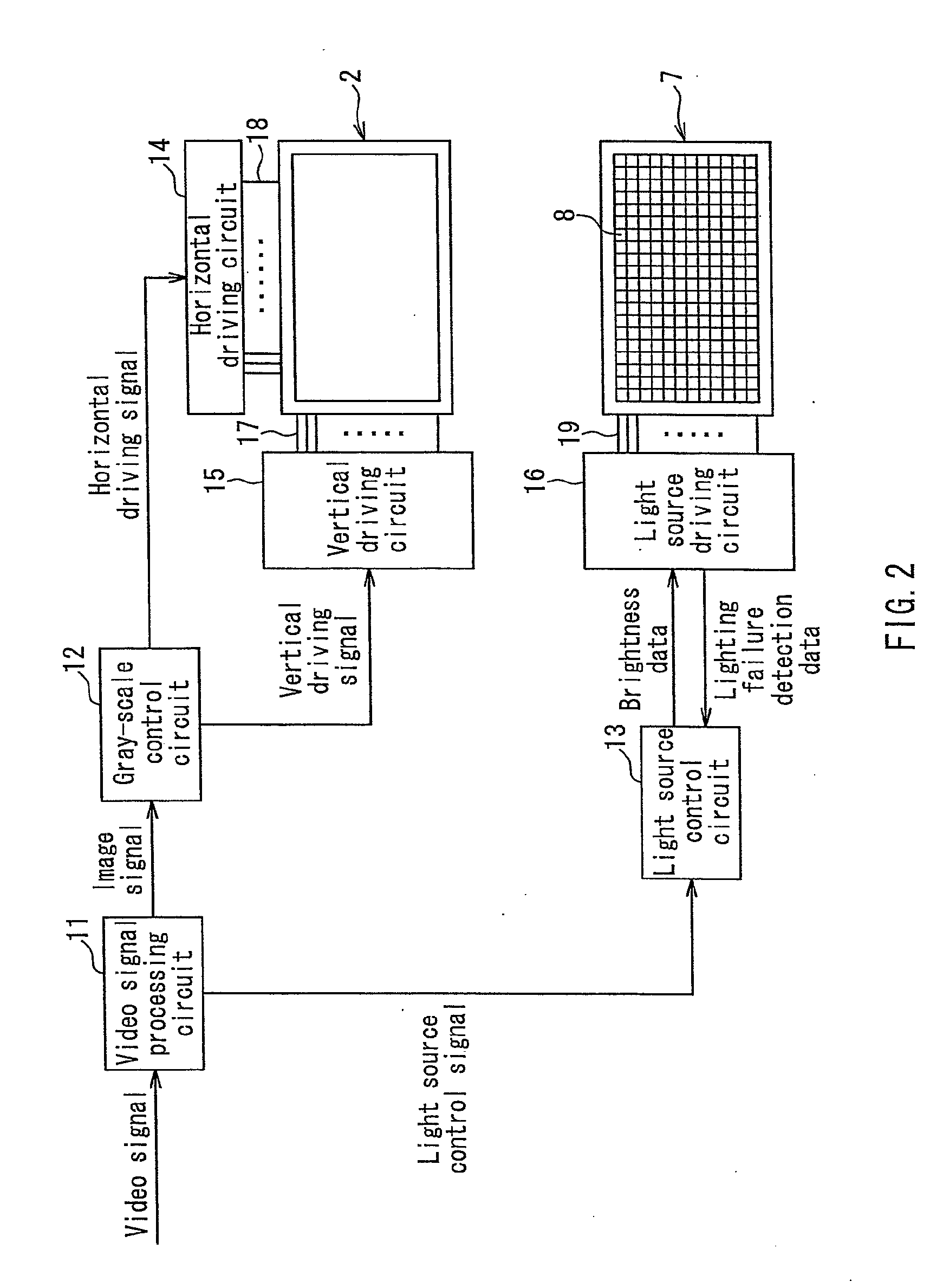 Lighting device and display device having the same