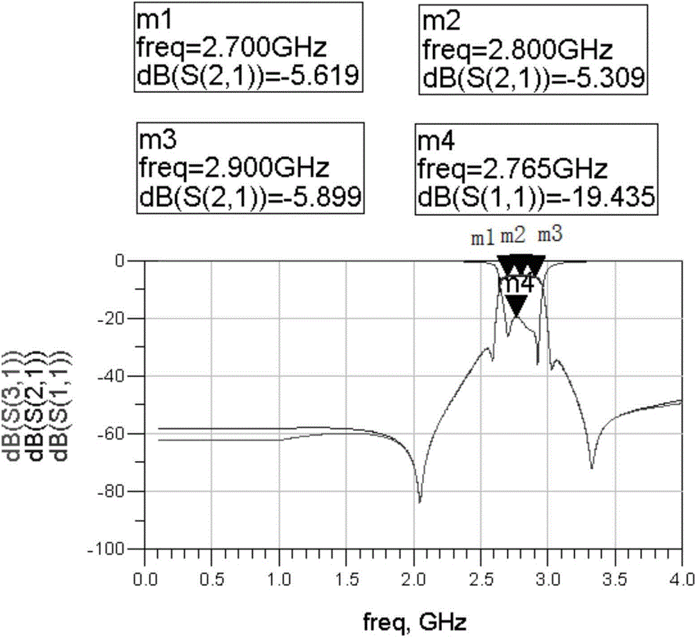 Miniature microwave and millimeter wave I/Q filter