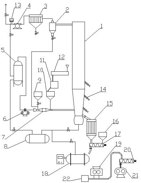 Efficient vanadium-nitrogen alloy production device