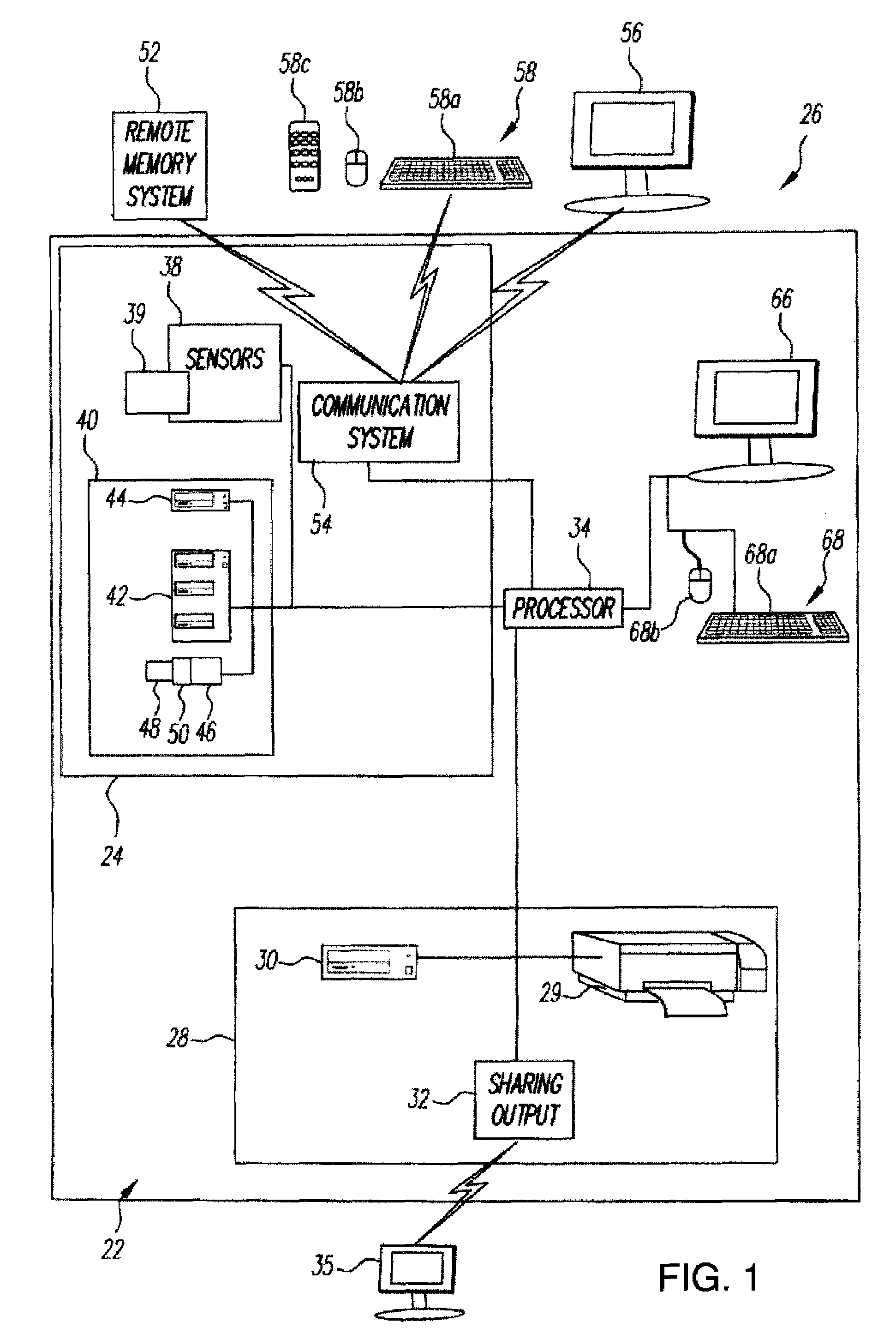 Method for matching artistic attributes of a template and secondary images to a primary image