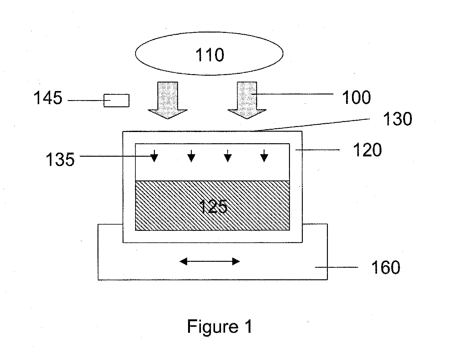 Methods for Reducing Pathogens in Biological Samples