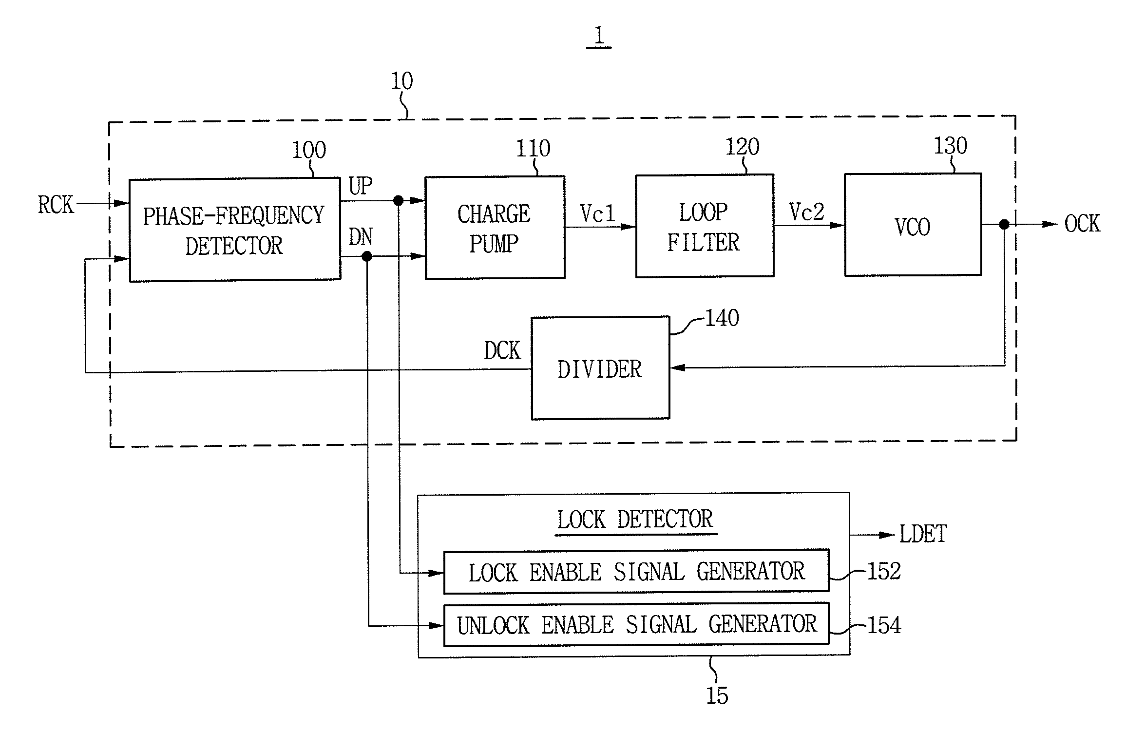 Phase locked loop circuit, method of detecting lock, and system having the circuit