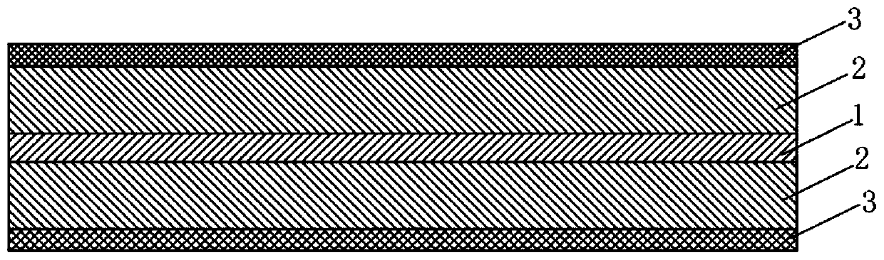 Electrode for lithium battery, preparation method of electrode and lithium battery containing electrode