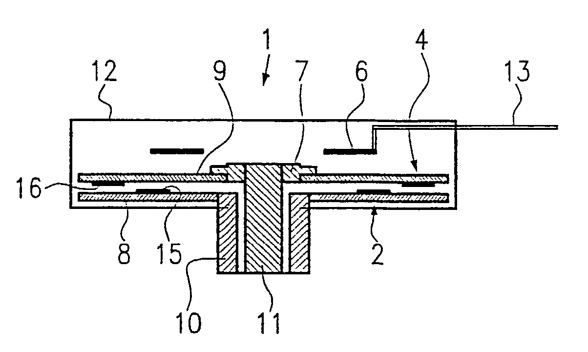 Measurement of angle rotation using microstrip resonators (2.4ghz,2 degree)