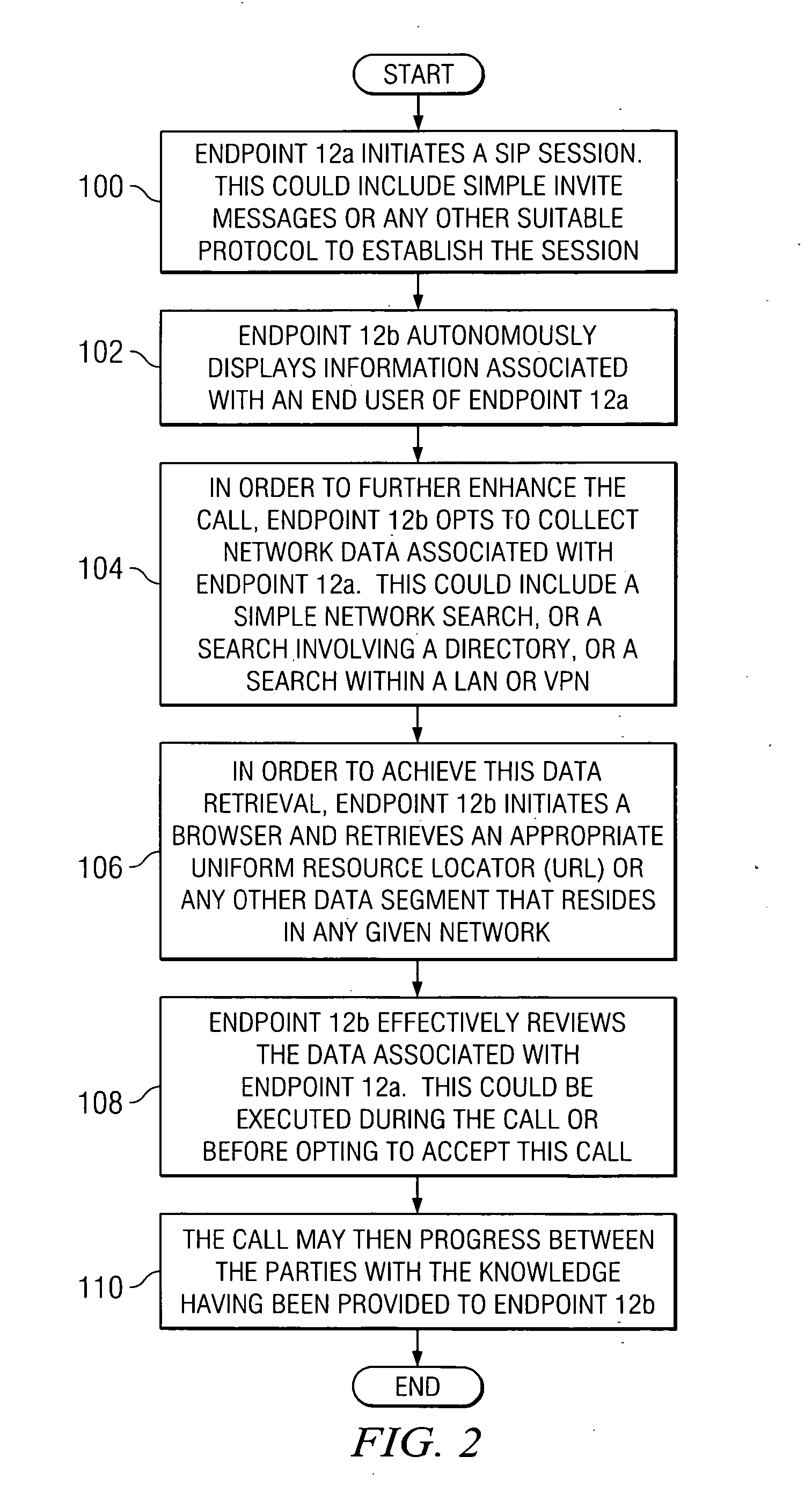 System and method for providing enhanced caller ID in a session initiation protocol (SIP) environment