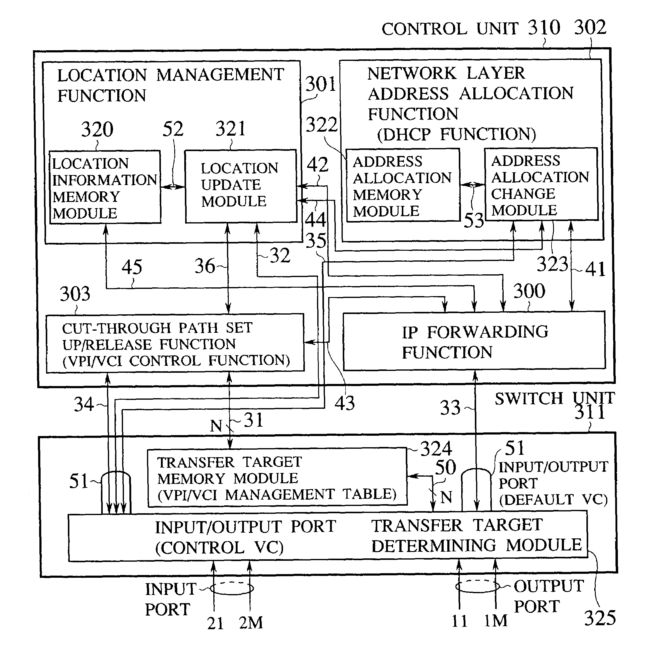 Router device, datagram transfer method and communication system realizing handoff control for mobile terminals