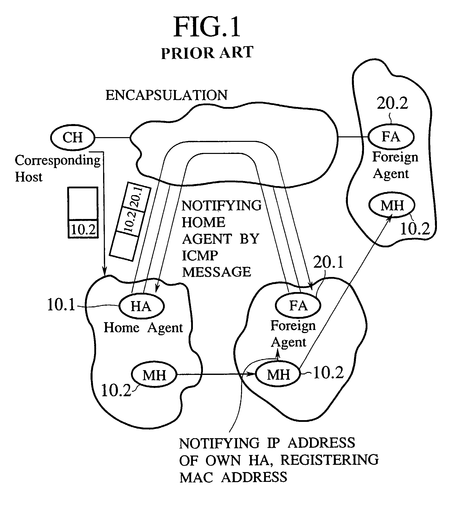 Router device, datagram transfer method and communication system realizing handoff control for mobile terminals