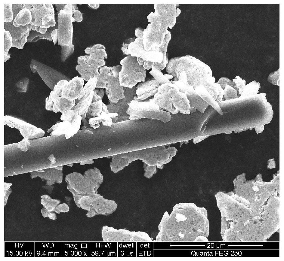 A kind of preparation method of porous metal oxide