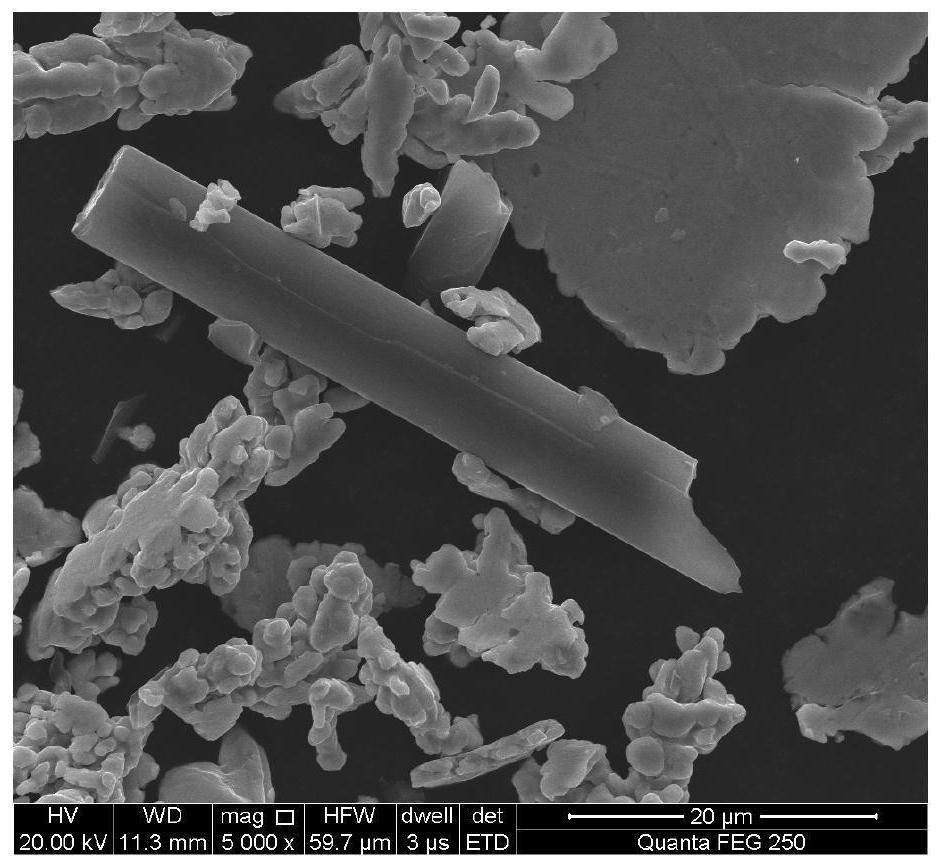 A kind of preparation method of porous metal oxide