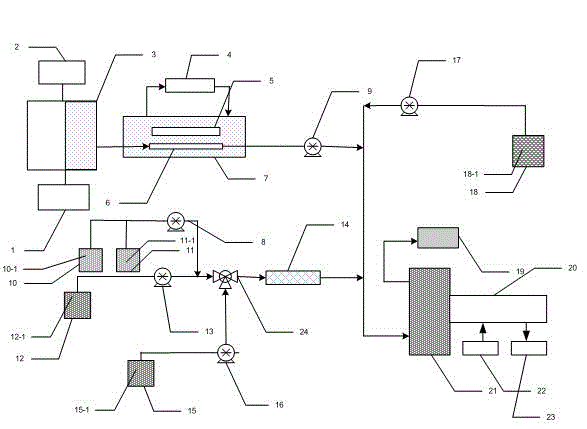 Flow injection chemiluminescence detection device and method for measuring inorganic mercury in water body