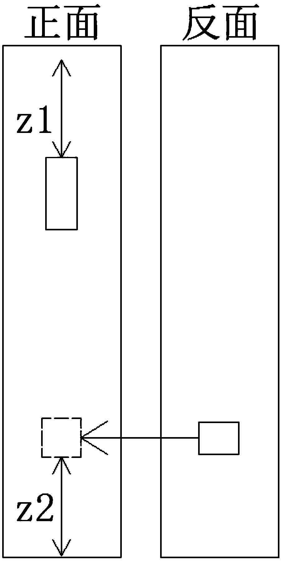 Optimal cutting method for wood surface defects