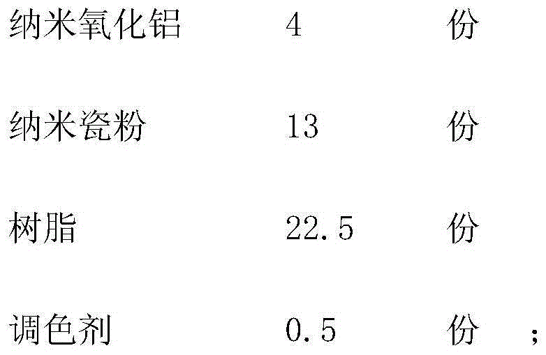 Multipurpose high temperature resistant ceramization agent, and preparation method thereof