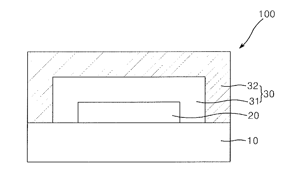 Photocured composition, blocking layer comprising same and encapsulated device comprising same