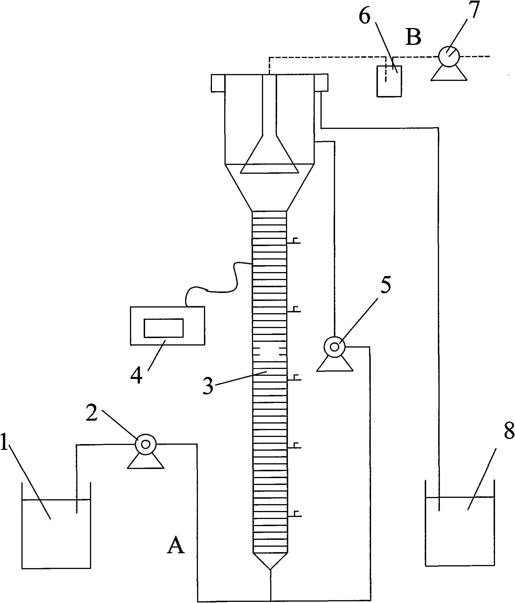 Organic waste water processing method with synchronously carbon, nitrogen and sulfur removal in one reactor