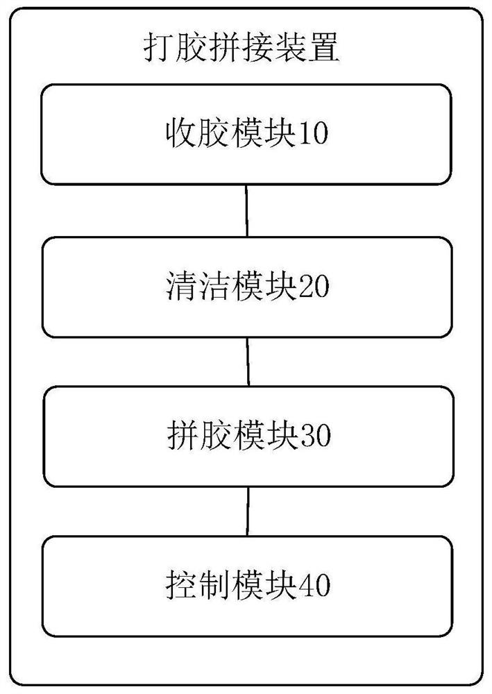 Gluing splicing method, device, storage medium and gluing robot